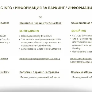 Апартаменты Flora 1, Бургас